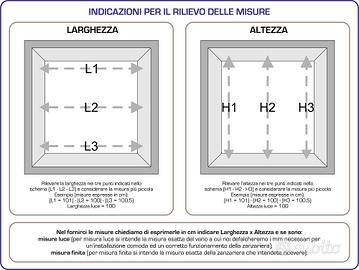 ZANZARIERE SU MISURA - VARI MODELLI E COLORI !!