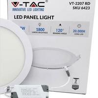 Faretti da incasso led panel