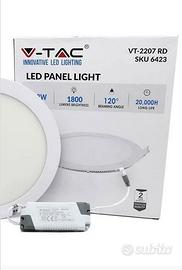 Faretti da incasso led panel