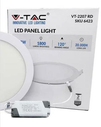 Faretti da incasso led panel