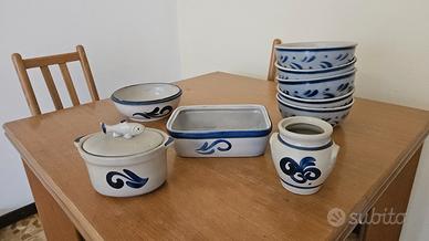 Set Ceramica Vintage Tedesca "Petri Feinkost"