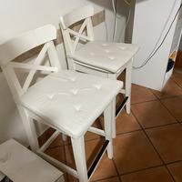 Sgabelli isola cucina ikea