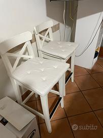 Sgabelli isola cucina ikea