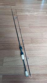 Canna da trout area Sarfix