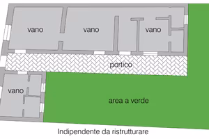 Indipendente con Giardino XXXIMaggio/via Selvosa