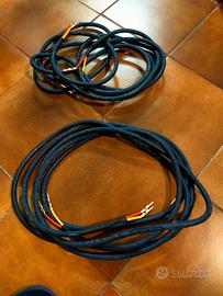 Cavi di potenza Hi-Fi Audio Images – 4.5mt + 4.5mt