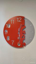 Orologio a parete