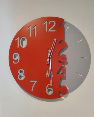 Orologio a parete