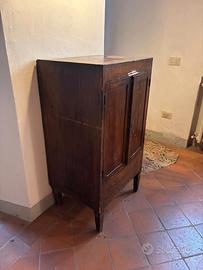 schedario da ufficio anni '20