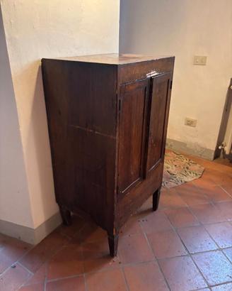 schedario da ufficio anni '20