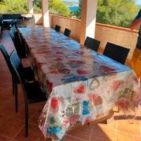 Villa gianna sul mare porto pino