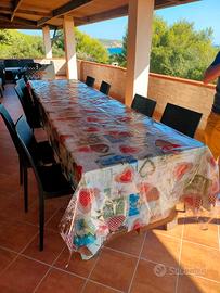 Villa gianna sul mare porto pino