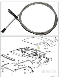 Cavi capotte BMW e36 cabrio 