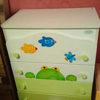 Fasciatoio linea azur+cassettiera