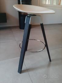 Sgabello per cucina