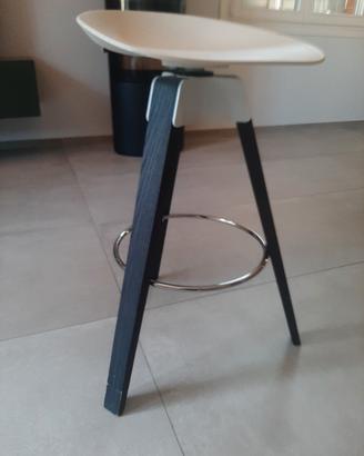 Sgabello per cucina