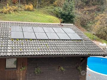 Assorbitori Solari OKU002