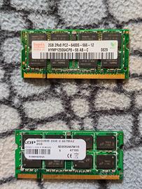 Coppia di Ram da 2GB DDR2
