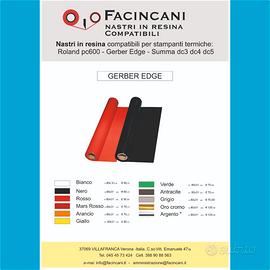 GERBER EDGE nastri in resina