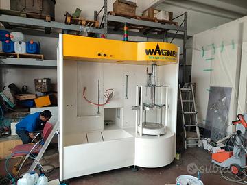 Impianti di verniciatura automatici