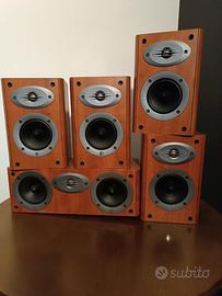 altoparlanti Celestion F10