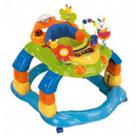 girello Giocagiro Brevi