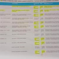 libri usati ultimo anno liceo Maffei e precedenti 