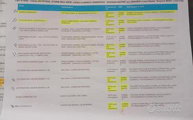 libri usati ultimo anno liceo Maffei e precedenti 