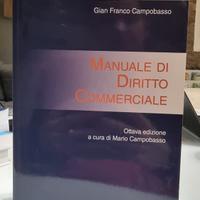 Diritto Commerciale Campobasso 2022