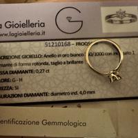 Anello