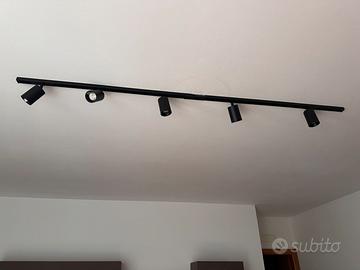 Lampada a faretti