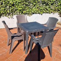 Set giardino