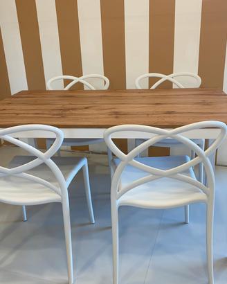 TAVOLO 140 x 80 PREZZO OUTLET