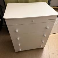 Fasciatoio foppapedretti