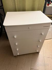 Fasciatoio foppapedretti