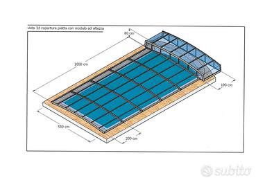 Copertura per piscina