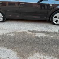 Cerchi in lega da 17