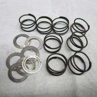 Serie Mollette Rasamenti Spallamento Guzzi Benelli