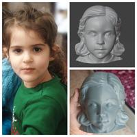 action figure e busti personalizzati in 3d 