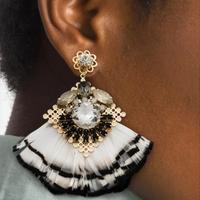 Orecchini piume bianche

