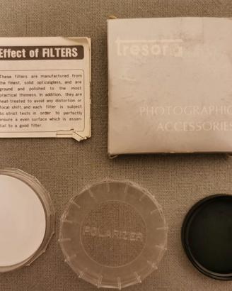 Filtro fotografico polarizzatore