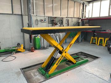 Attrezzatura carrozzeria