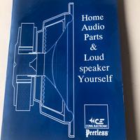 Coral Electronic Home Audio Parts vintage