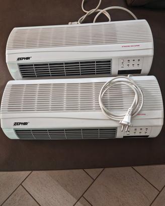termoventilatori