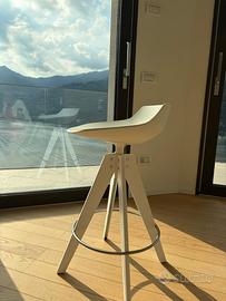 4 sgabelli MDF Flow Tool
