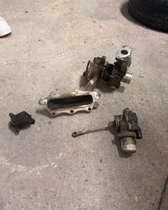 Turbina smart turbo