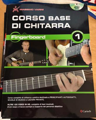 Chitarra spartiti