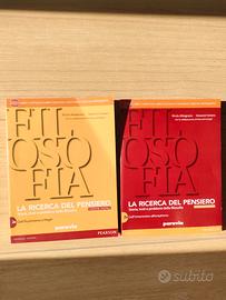 Filosofia del Pensiero