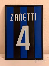 Quadro Zanetti Inter