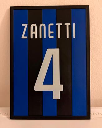 Quadro Zanetti Inter